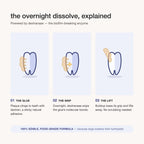 Dog Dental Gel product image 5
