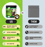 Dog Allergy Supplement product image 5