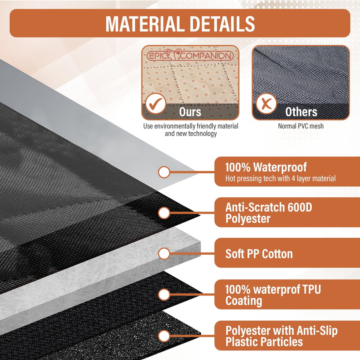 Dog Back Seat Hammock Cover product image 5