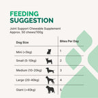 Dog Joint Supplements product image 5