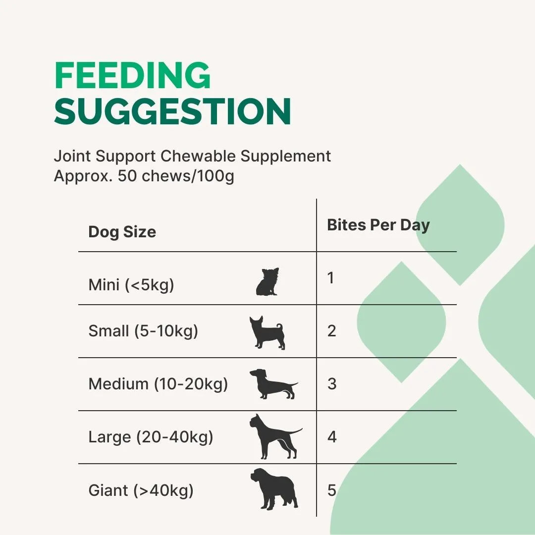 Dog Joint Supplements product image 5