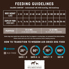Air Dried Dog Food product image 5