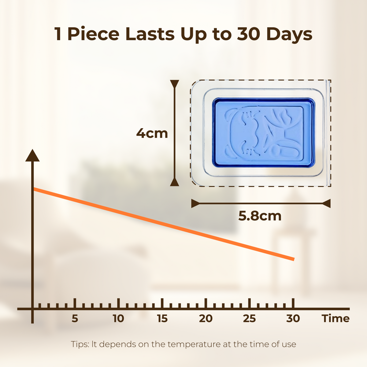 Cat Litter Box Deodorizer product image 5