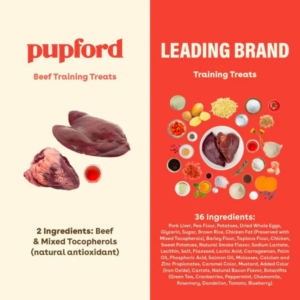 Dog Training Treats product image 5