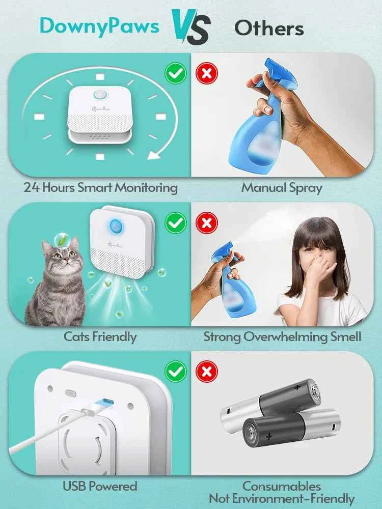 Cat Litter Deodorizer product image 5