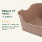 Small Animal Litter Box for Guinea Pigs and Rabbits, High-Sided Low-Entry Design in Five Colors source image 6