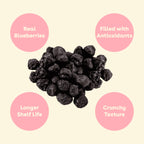 Freeze-Dried Blueberry Dog Training Treats in 2-Ounce Bags, Single and Multipack Sizes for Reward Sessions source image 6