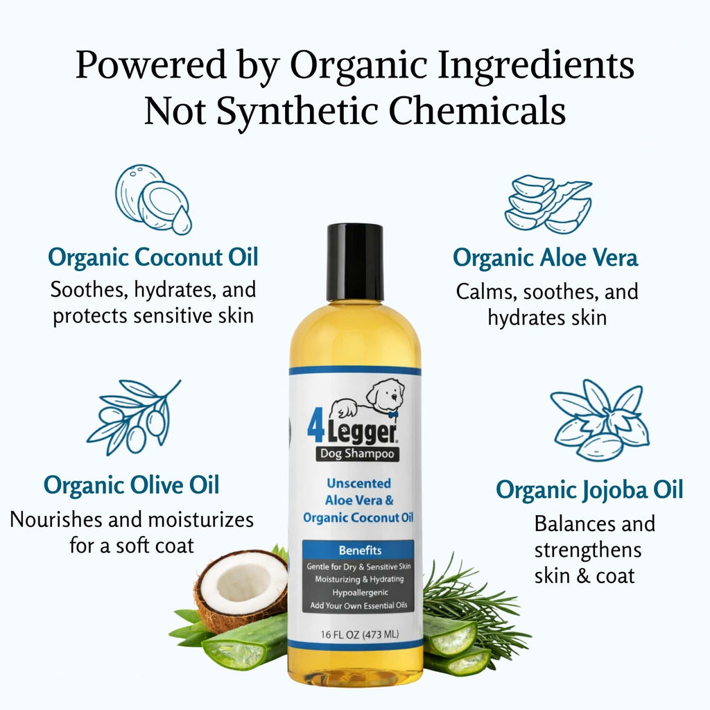 Unscented Organic Dog Shampoo for Sensitive Skin, Aloe-Based Concentrate in Three Bottle Sizes source image 6