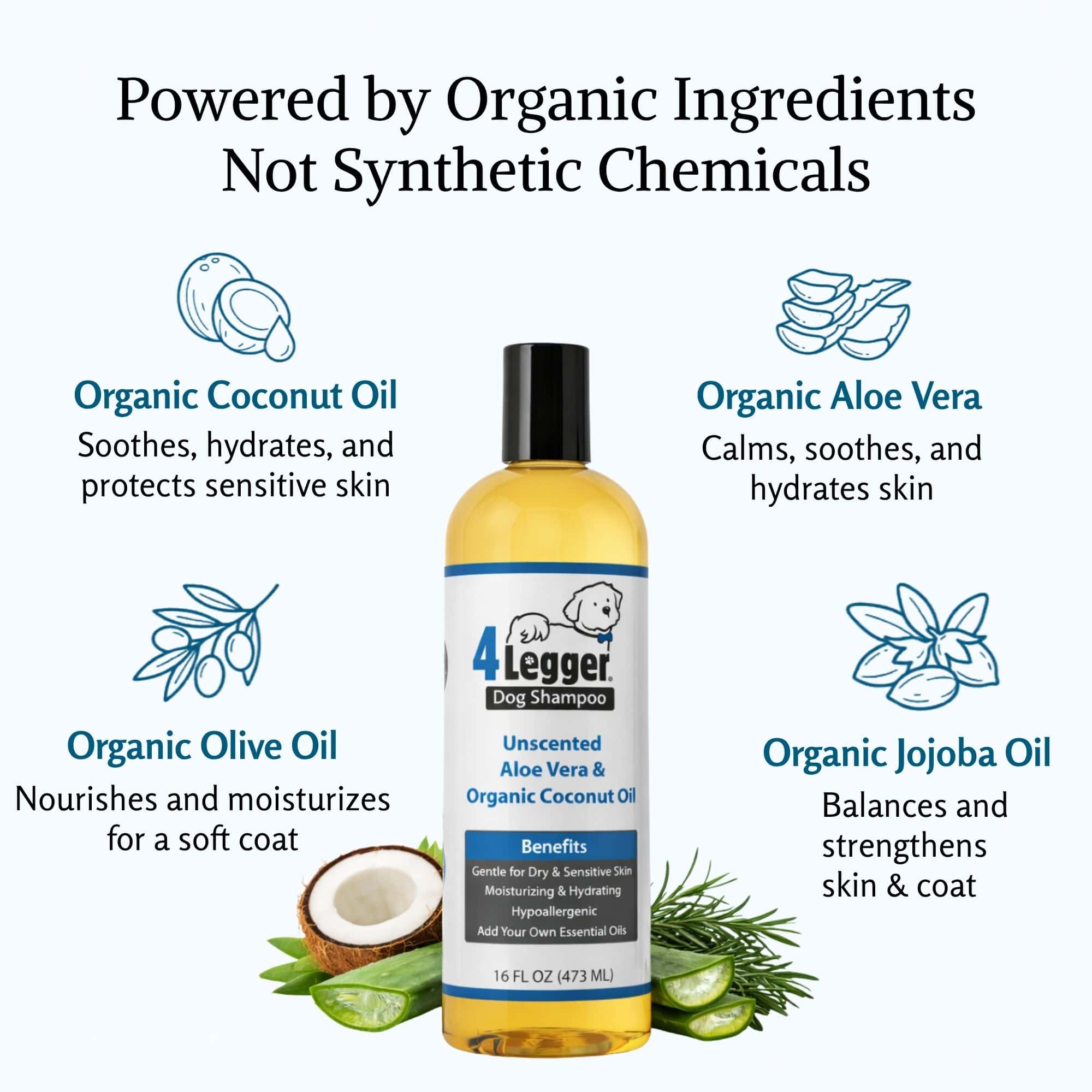 Unscented Organic Dog Shampoo for Sensitive Skin, Aloe-Based Concentrate in Three Bottle Sizes source image 6
