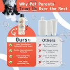 Oatmeal Pet Shampoo product image 6