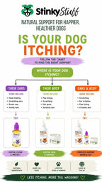 Natural Dog Skin Balm product image 6