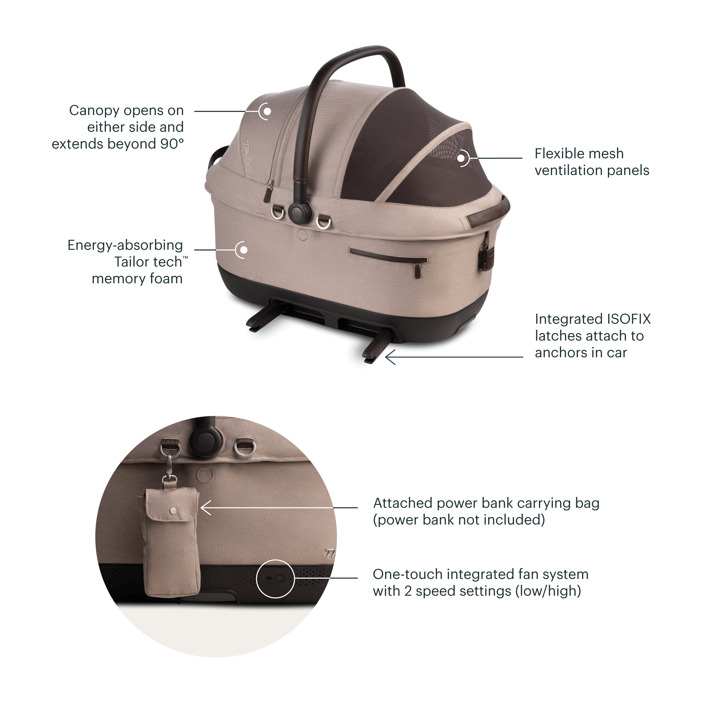 Ventilated Pet Car Seat System product image 6