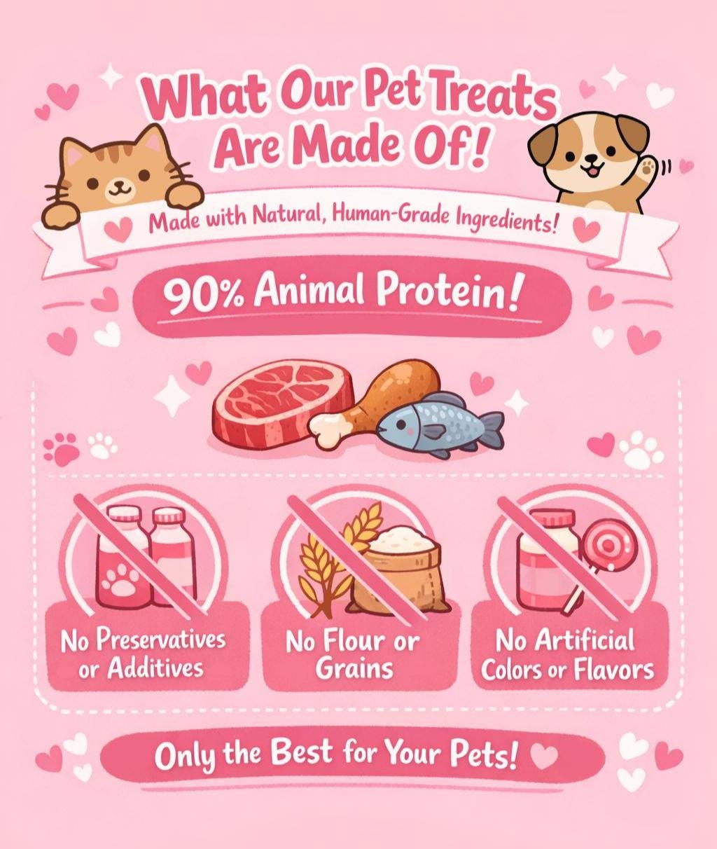 Goat Milk Pet Treats product image 6
