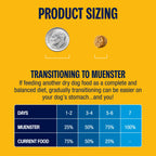 Flax-Free Chicken Meal Dry Dog Food product image 6