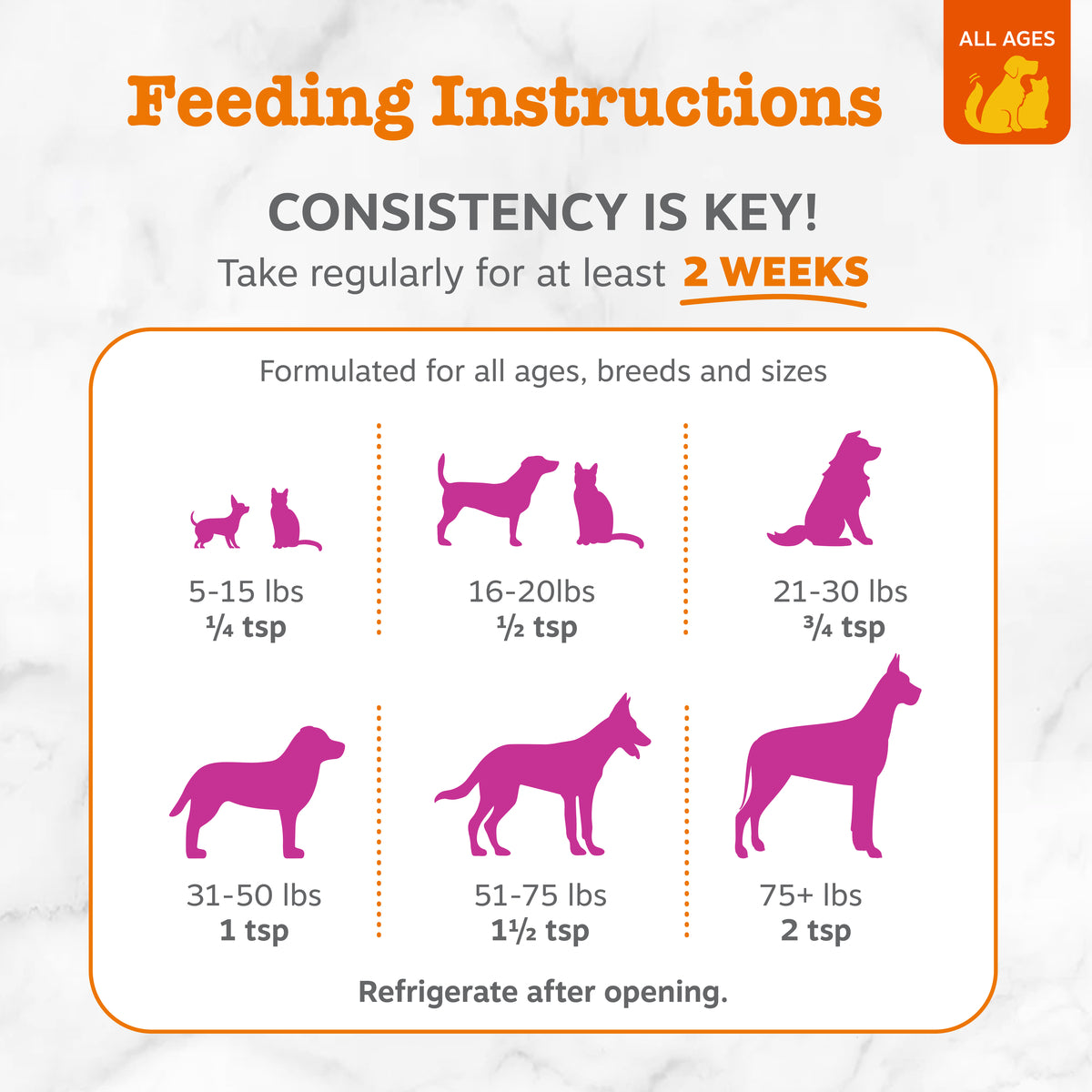 Omega-3 Fish Oil for Dogs and Cats product image 6
