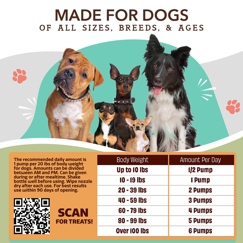 Liquid Dog Joint Supplement product image 6
