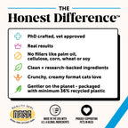 Pet Supplements product image 6