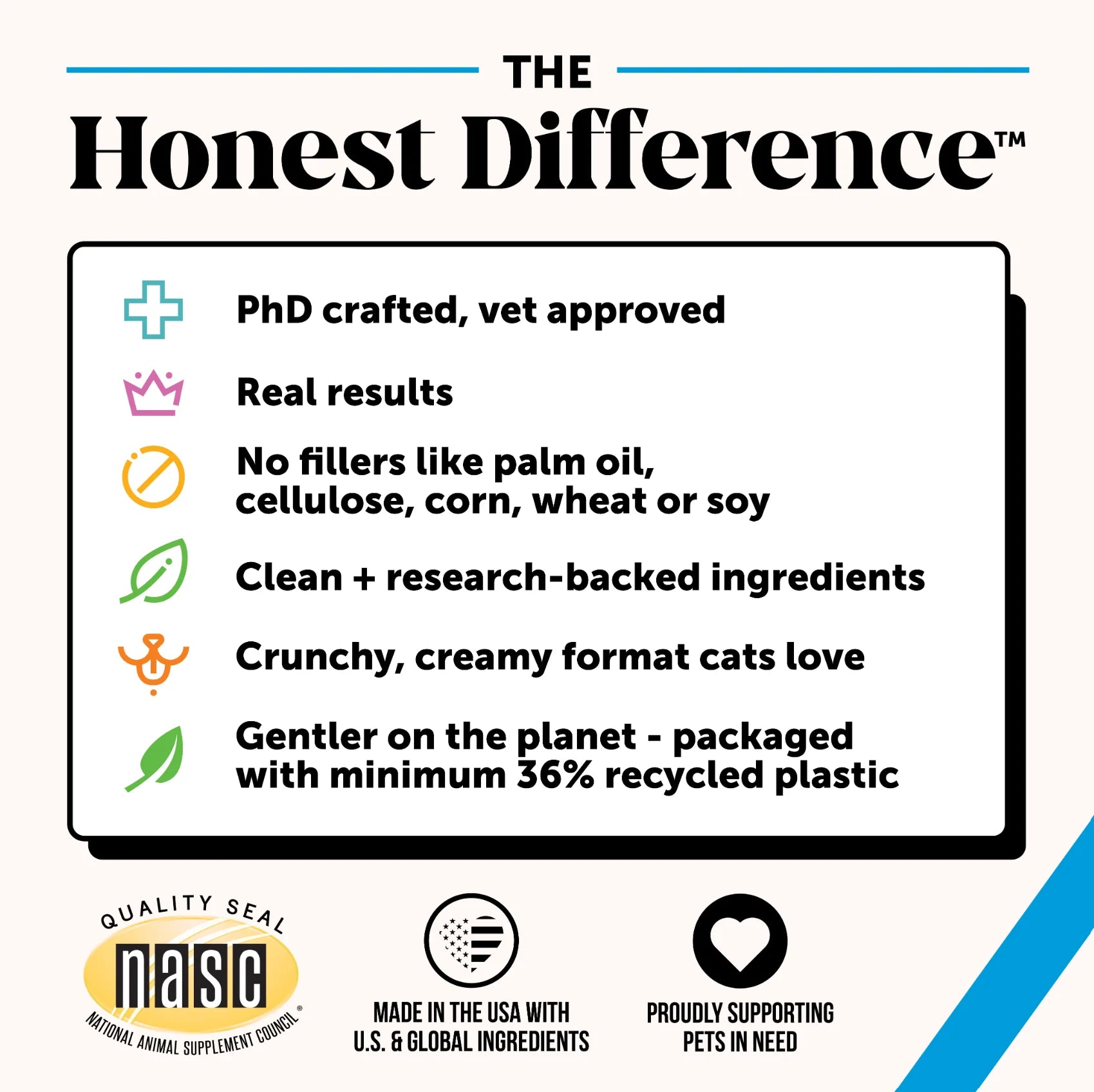Pet Supplements product image 6