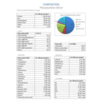 Marine Phytoplankton Pet Supplement product image 6
