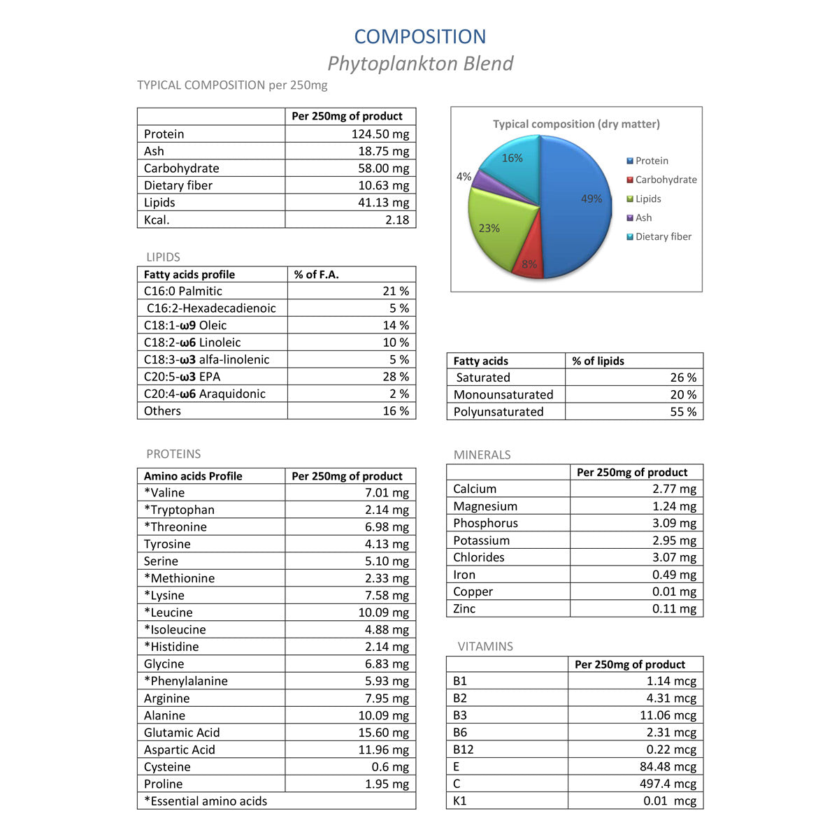 Marine Phytoplankton Pet Supplement product image 6