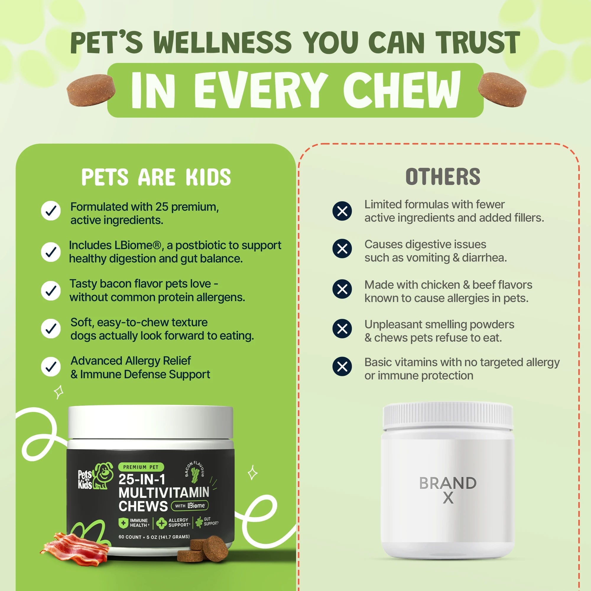 25-in-1 Dog Multivitamin Chews product image 6