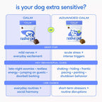 Dog Calming Chews product image 6