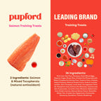 Freeze-Dried Dog Treats product image 6