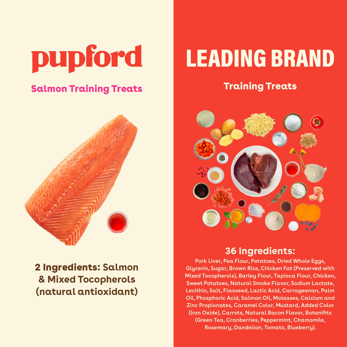 Freeze-Dried Dog Treats product image 6