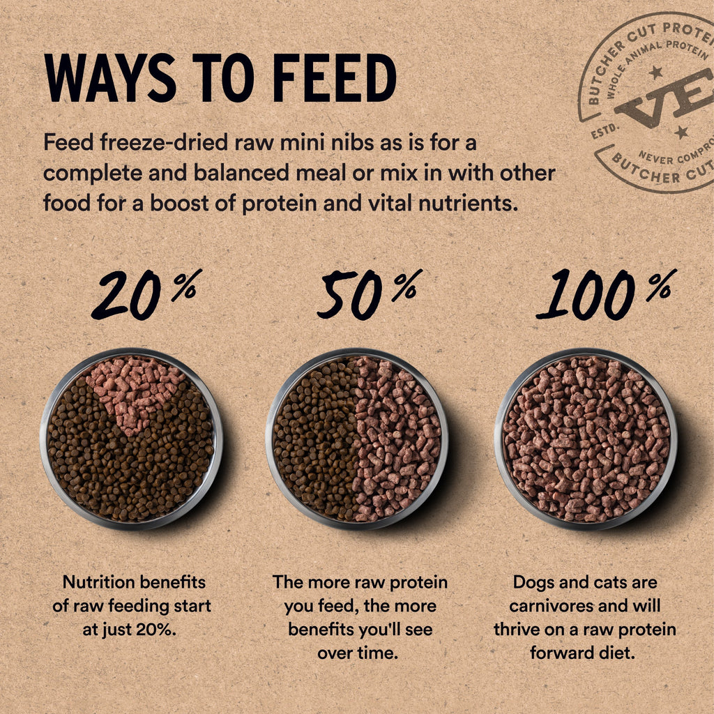 Freeze-Dried Raw Beef Dog Food Mini Nibs for Complete Meals or Mixers, Available in Four Bag Sizes source image 7