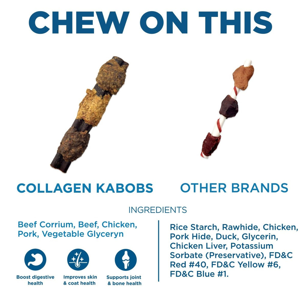 Six-Inch Collagen Dog Chew Kabobs Wrapped in Beef, Chicken and Pork, Multipacks for Small and Medium Breeds source image 7