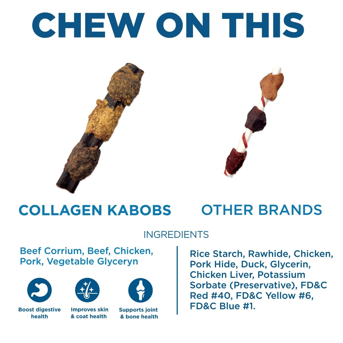 Six-Inch Collagen Dog Chew Kabobs Wrapped in Beef, Chicken and Pork, Multipacks for Small and Medium Breeds source image 7