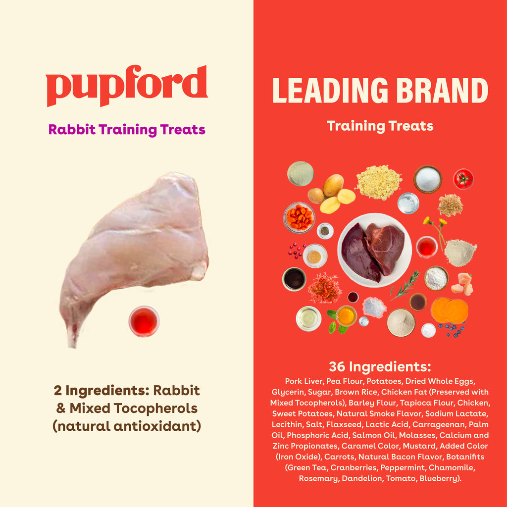 Freeze-Dried Rabbit Dog Training Treats, Low-Calorie Crunchy Rewards in Four Package Sizes source image 7
