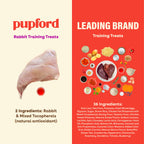 Freeze-Dried Rabbit Dog Training Treats, Low-Calorie Crunchy Rewards in Four Package Sizes source image 7