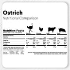 Ostrich Long Bone Dog Chew, Oversized 19 x 3.5 Inch Treat for Medium, Large and Extra-Large Dogs source image 7