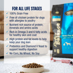 Grain-Free Ocean Fish Dry Dog Food product image 7