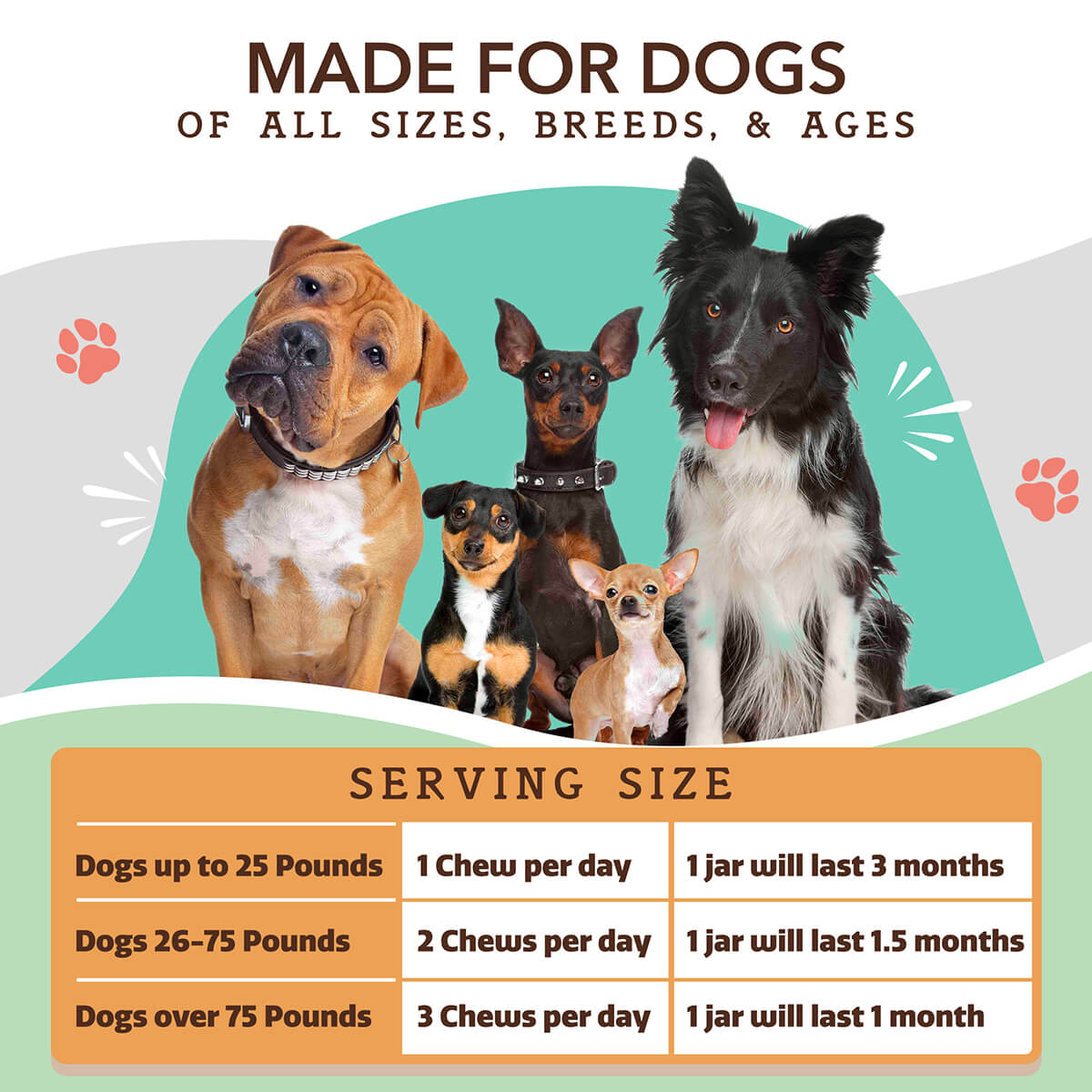 Calming Soft Chews for Dogs product image 7