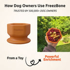 Fillable Dog Enrichment Toy product image 7