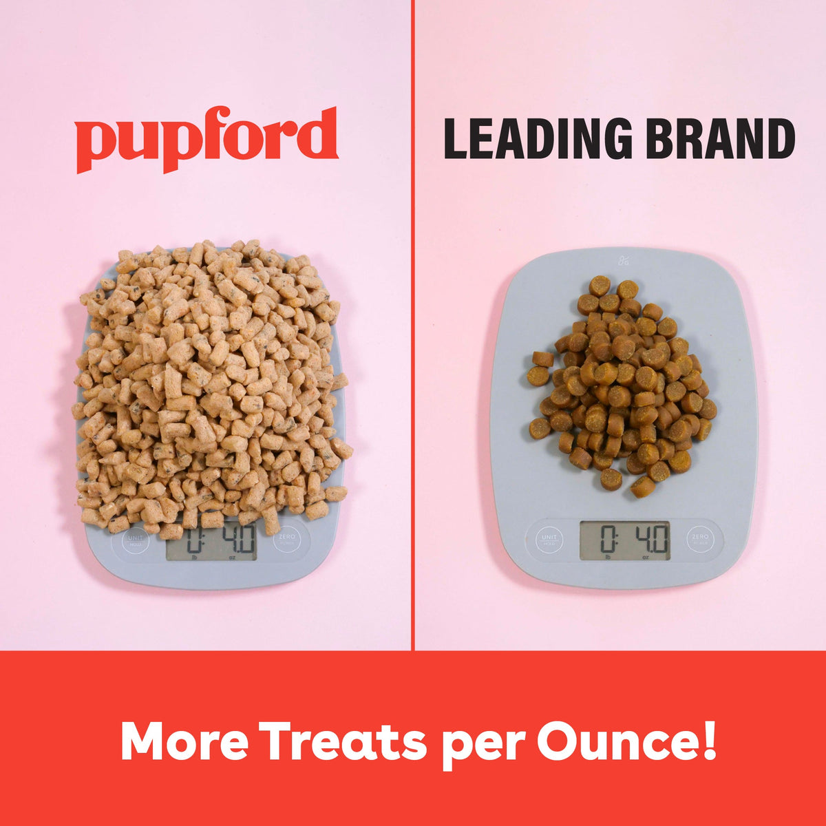 Freeze-Dried Dog Treats product image 7