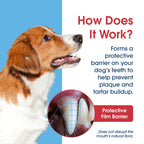 Dog Dental Water Additive product image 7