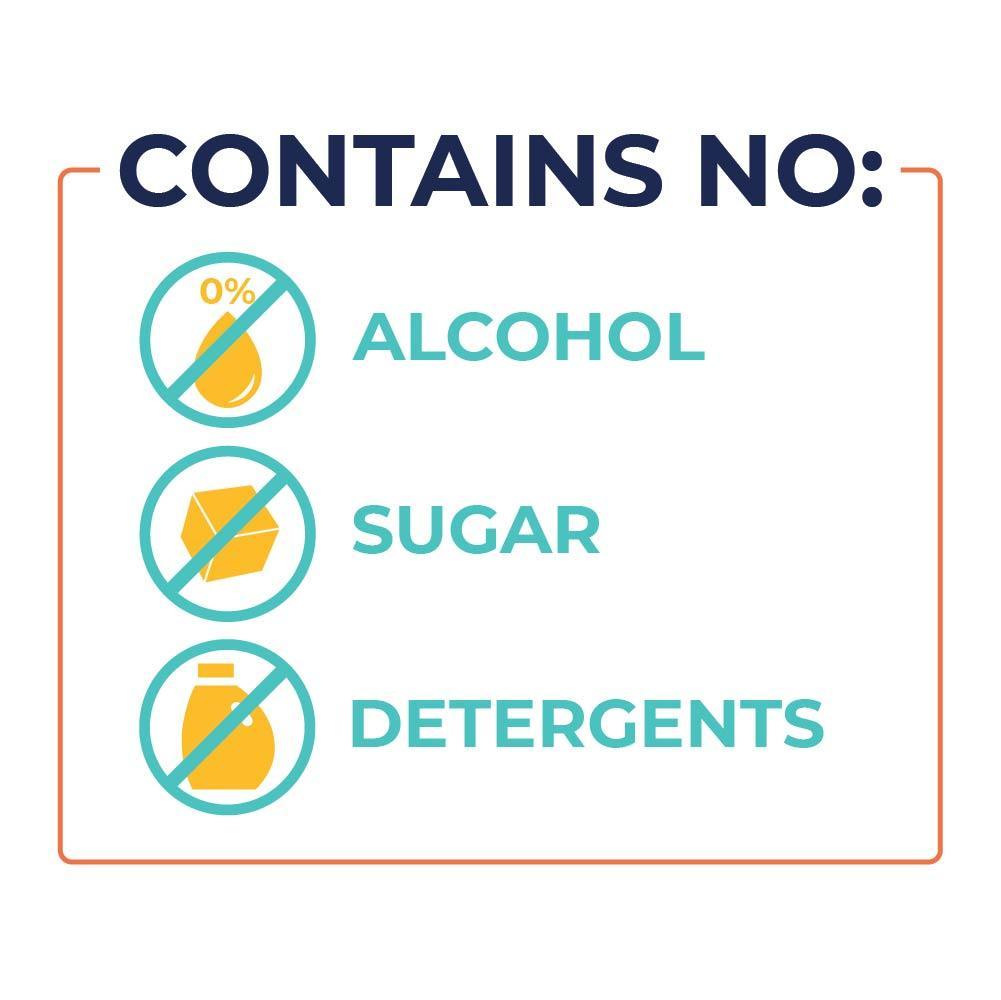 Dog Dental Water Additive product image 7