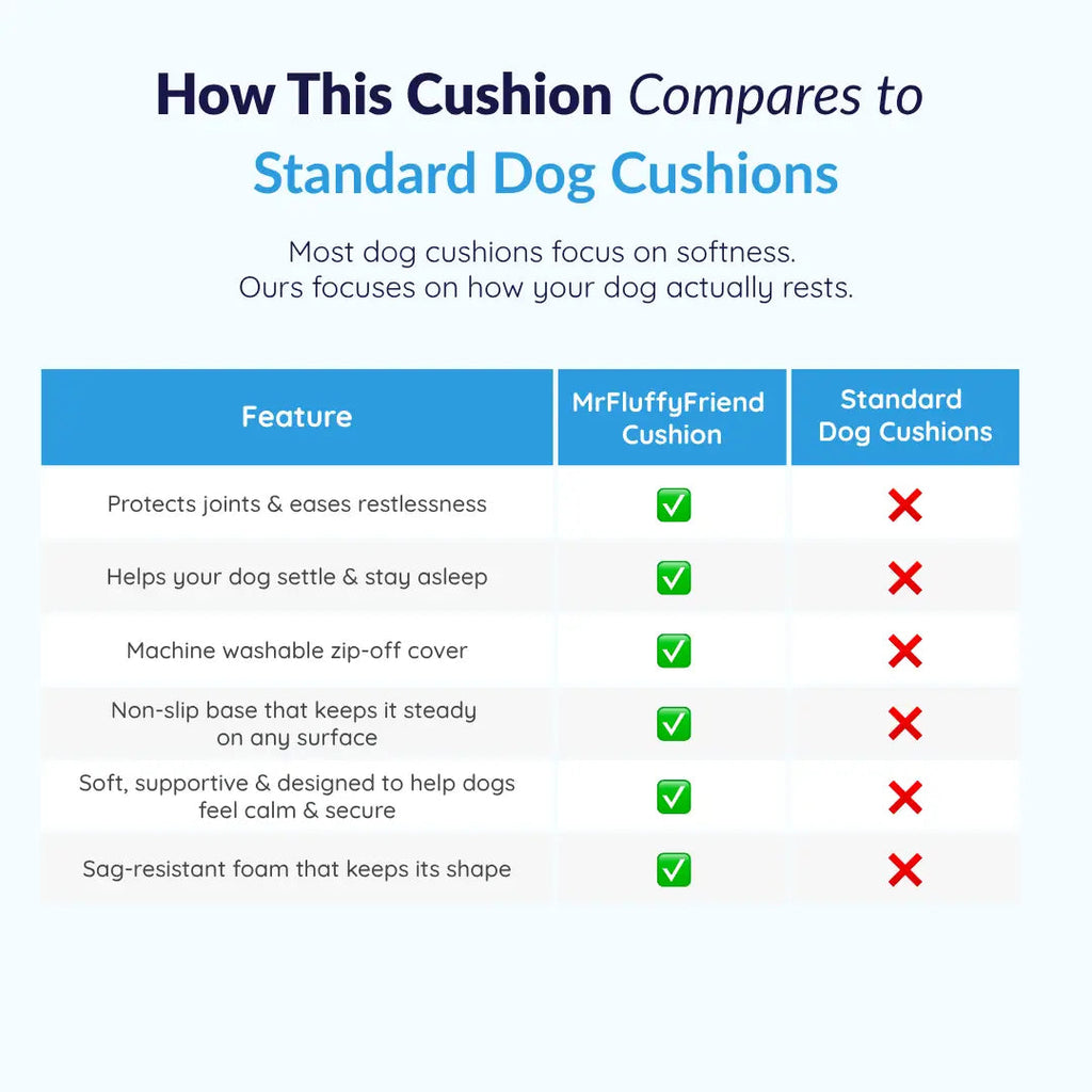 Calming Dog Cushion product image 7