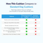 Calming Dog Cushion product image 7