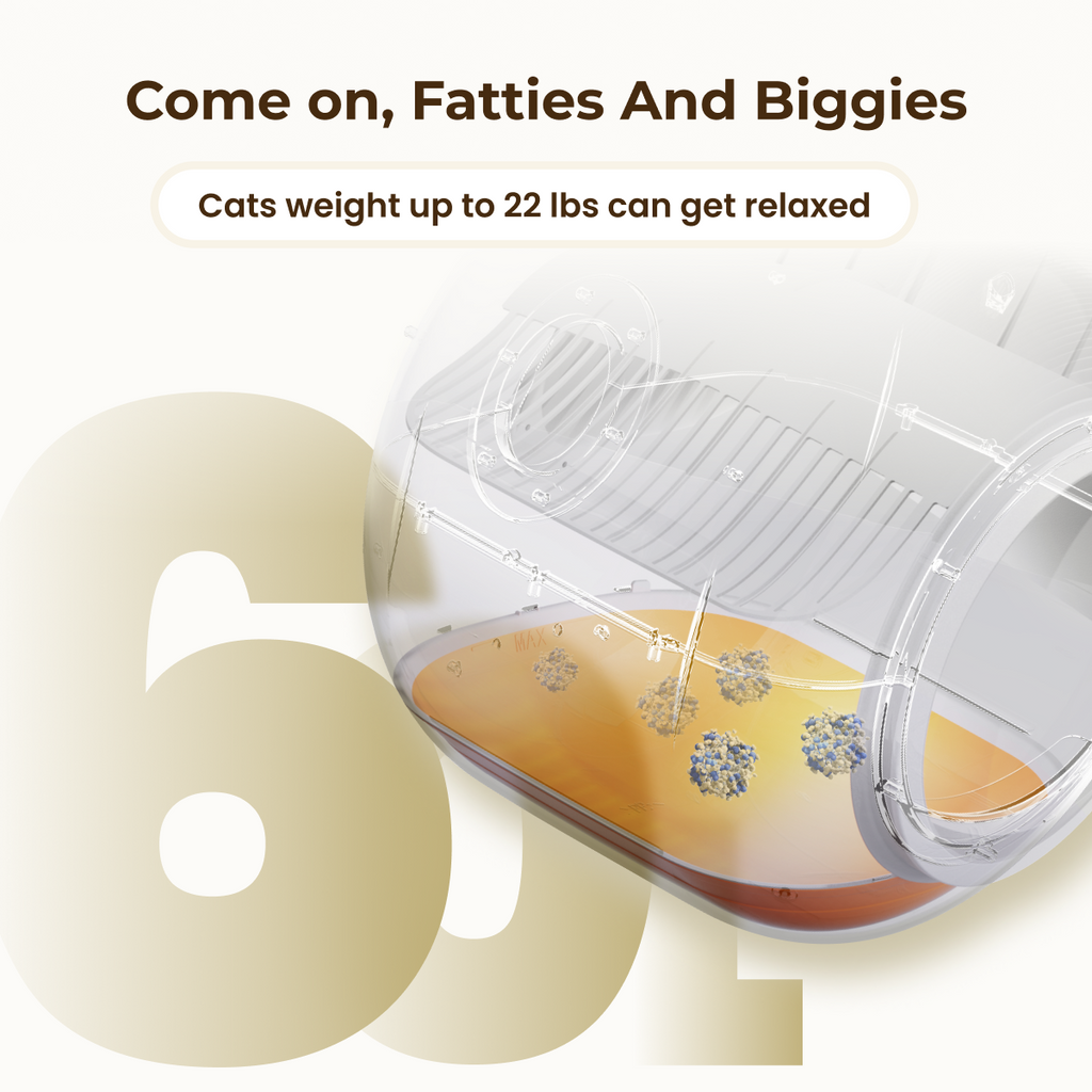 Automatic Cat Litter Box product image 7