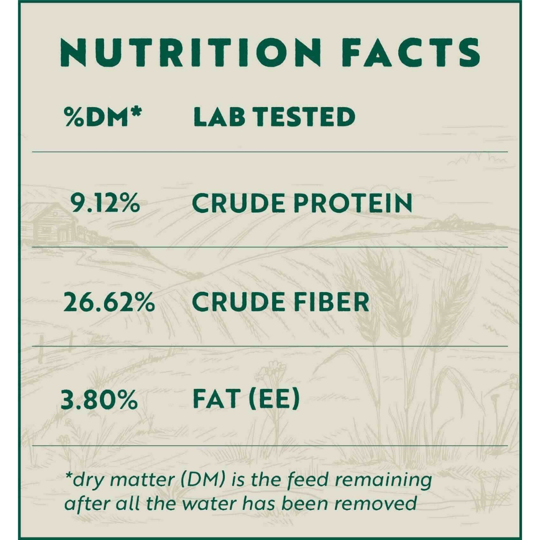 First-Cutting Timothy and Orchard Grass Hay Blend, Hand-Packed High-Fiber Feed in Six Bag Sizes source image 8