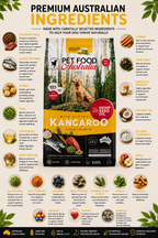 Kangaroo and Ocean Fish Dry Dog Food source image 8