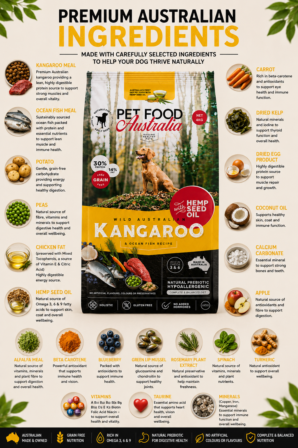 Kangaroo and Ocean Fish Dry Dog Food source image 8
