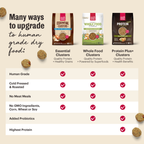 Whole Grain Chicken Dry Dog Food Clusters, Minimally Processed Human-Grade Recipe in 5 lb and 20 lb Bags source image 8