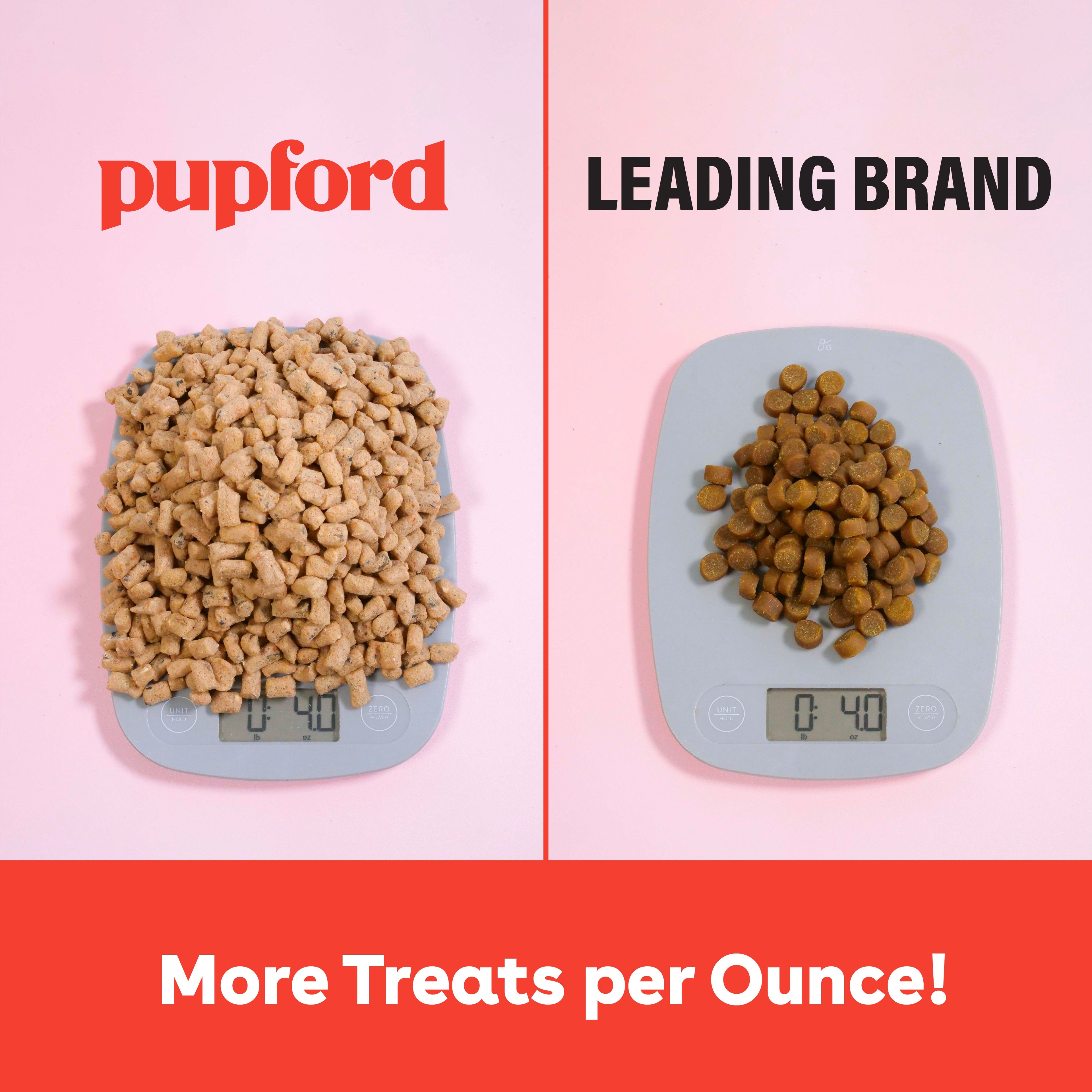 Freeze-Dried Rabbit Dog Training Treats, Low-Calorie Crunchy Rewards in Four Package Sizes source image 8