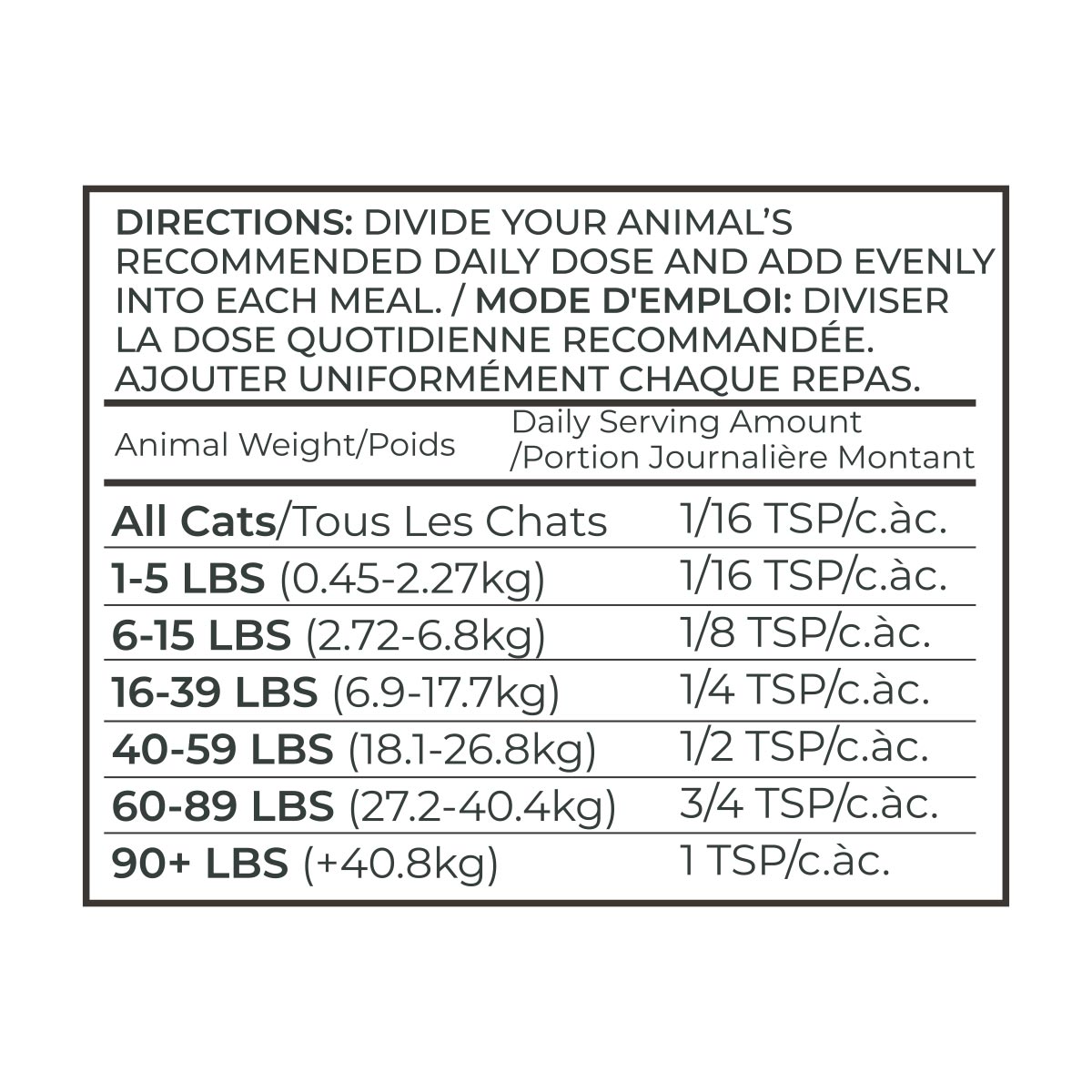 Digestive Enzyme Probiotic Pet Supplement to Support Healthy Gut Flora and Nutrient Absorption product image 8