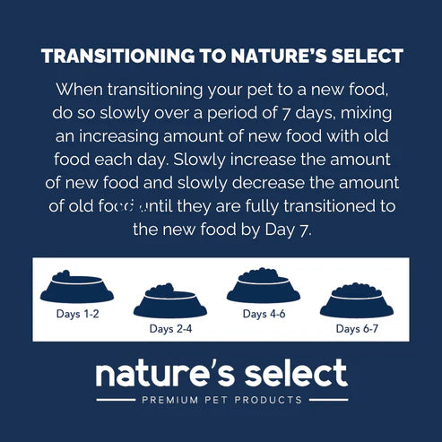 Dry Dog Food product image 8